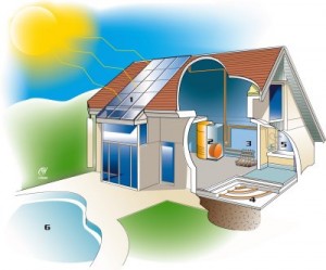 plombier, chauffage et solaire thermique